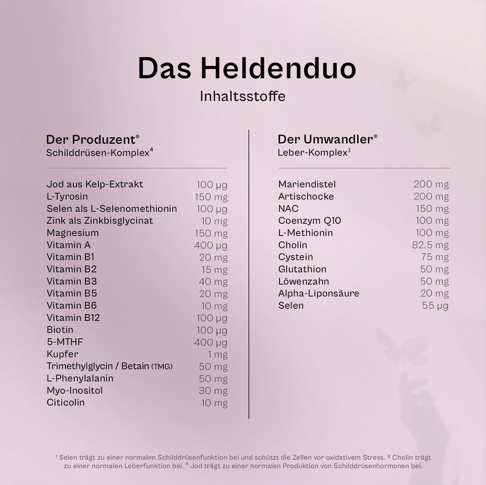 Das Heldenduo - 90 Tage Vorrat