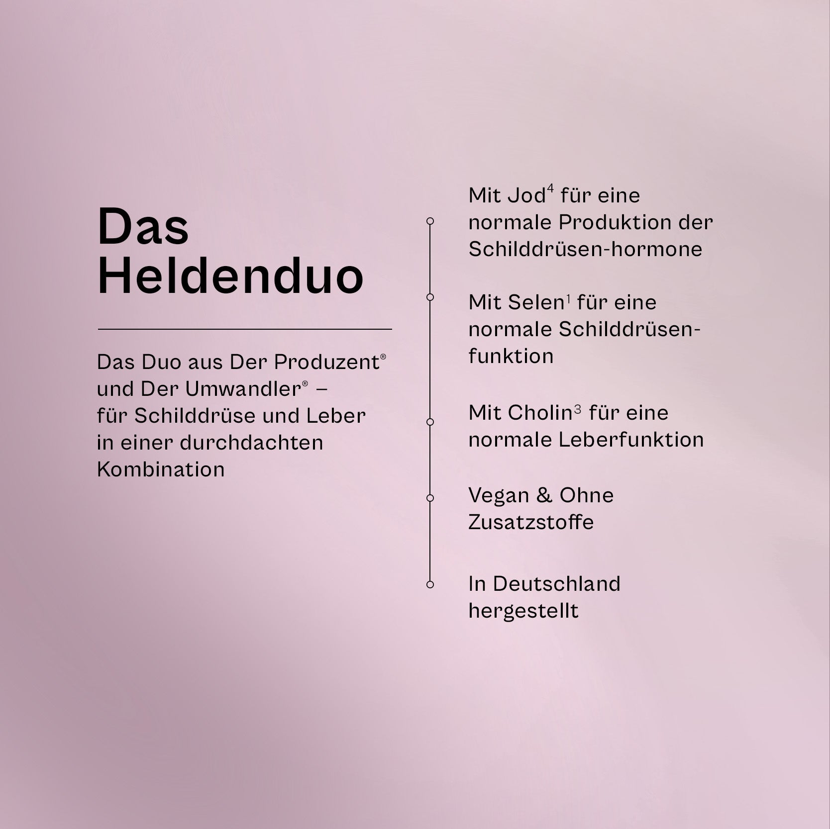 Das Heldenduo - 30 Tage Vorrat