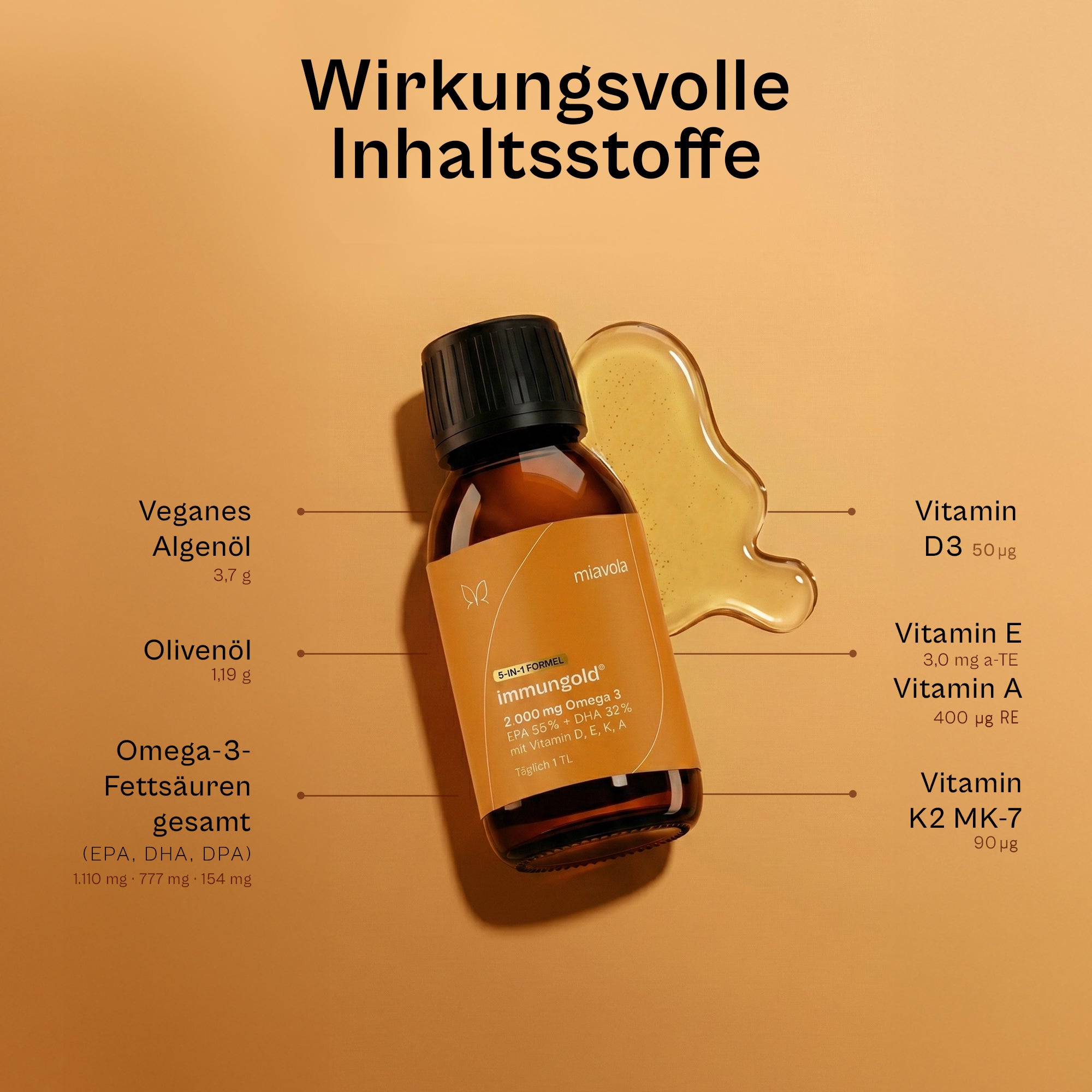 Immungold®