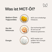 Kollagen-MCT