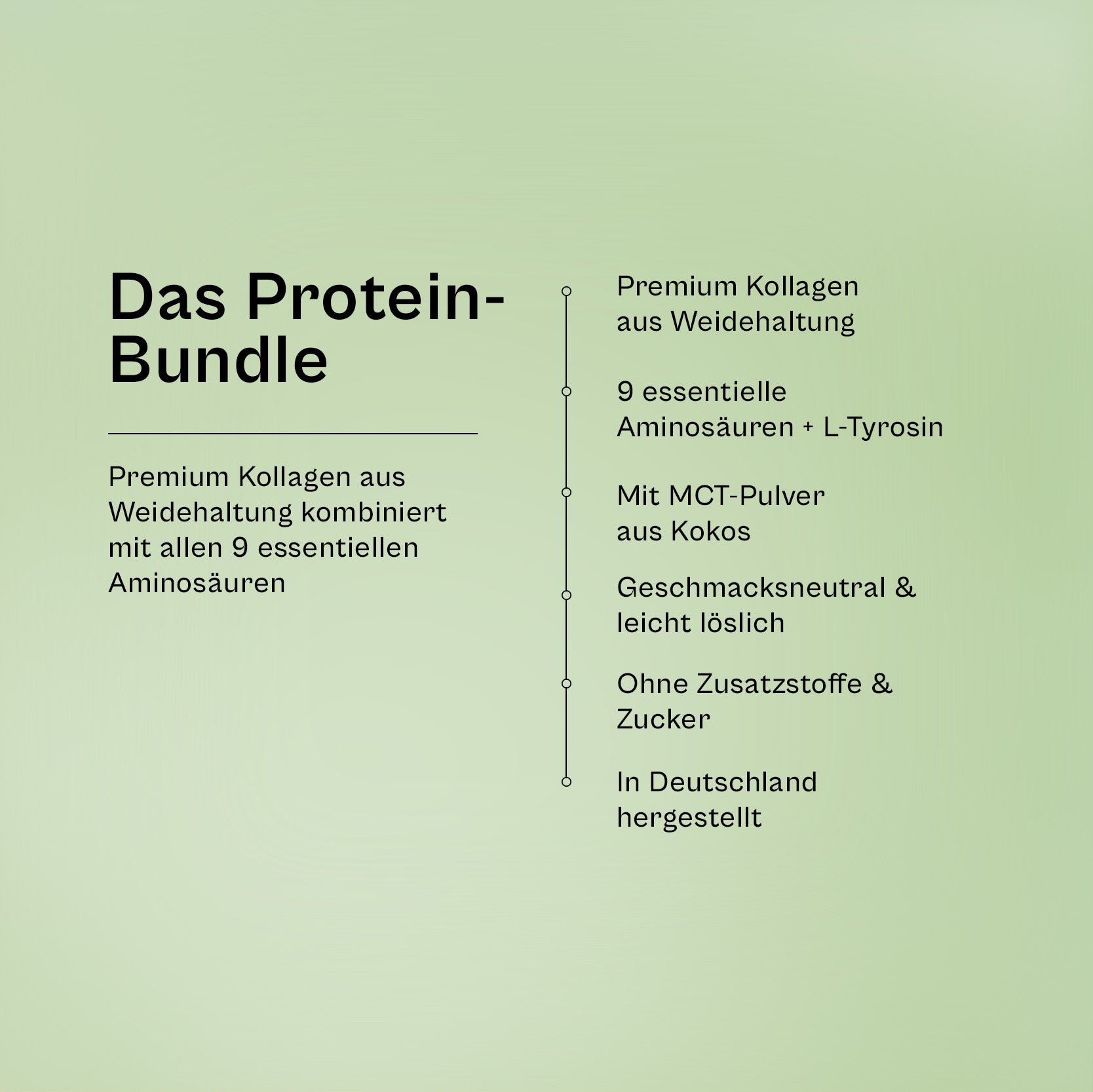 Das Protein-Bundle - 30 Tage Vorrat