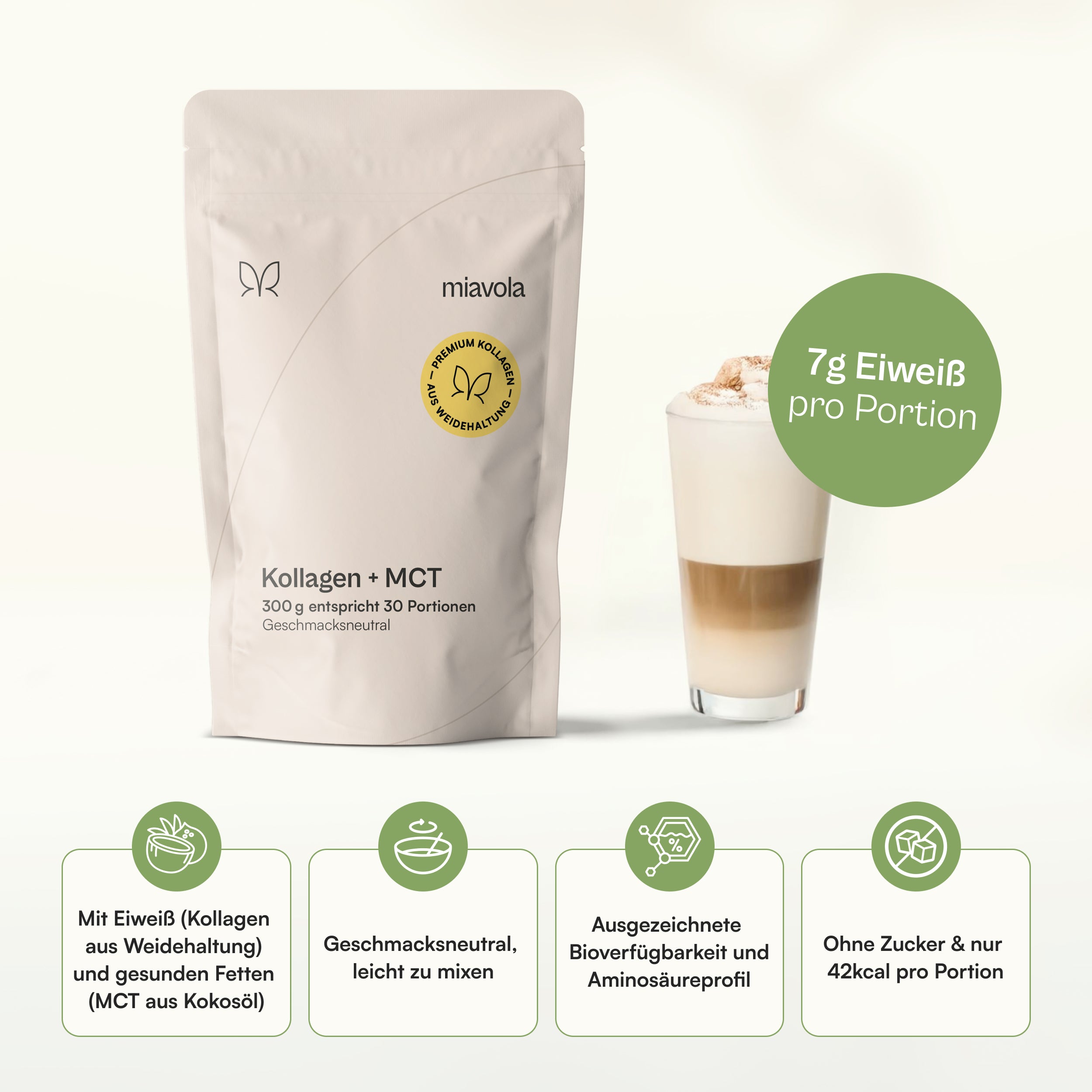 Das Protein-Bundle - 30 Tage Vorrat